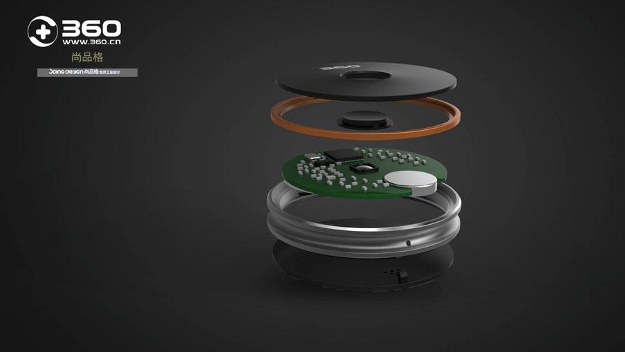 工業(yè)產(chǎn)品造型的設(shè)計(jì)原則包括---尚品格